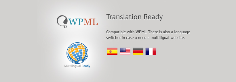 WPML, el plugin multilingüe más  popular y completo de WordPress